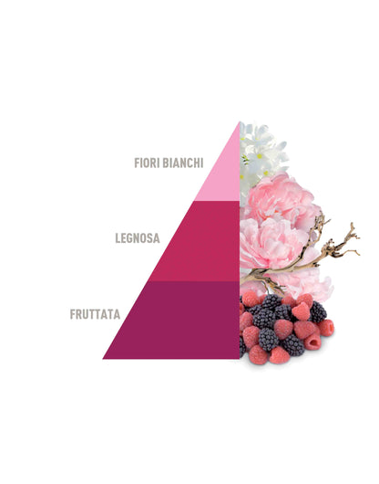 Horomia Profuma Bucato Petali di peonia 250ml